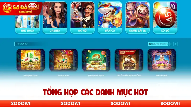 Tổng hợp các danh mục hot